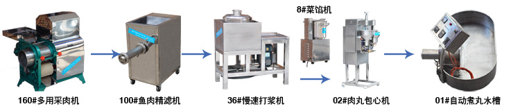 包心魚丸成套設(shè)備