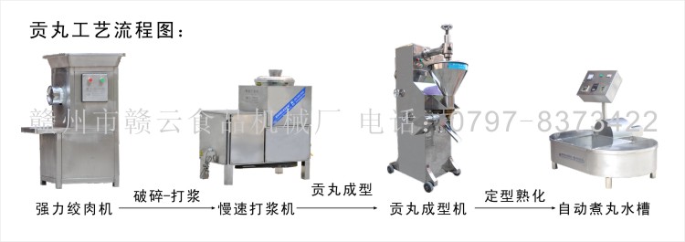 原生態(tài)貢丸加工工藝流程圖