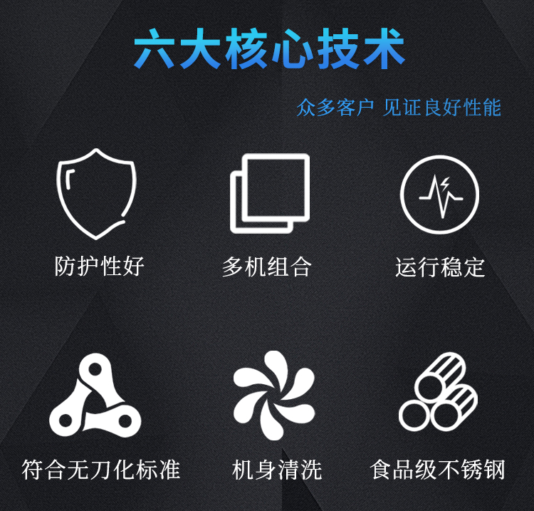 肉制品加工設(shè)備核心技術(shù) 肉制品加工設(shè)備核心技術(shù)